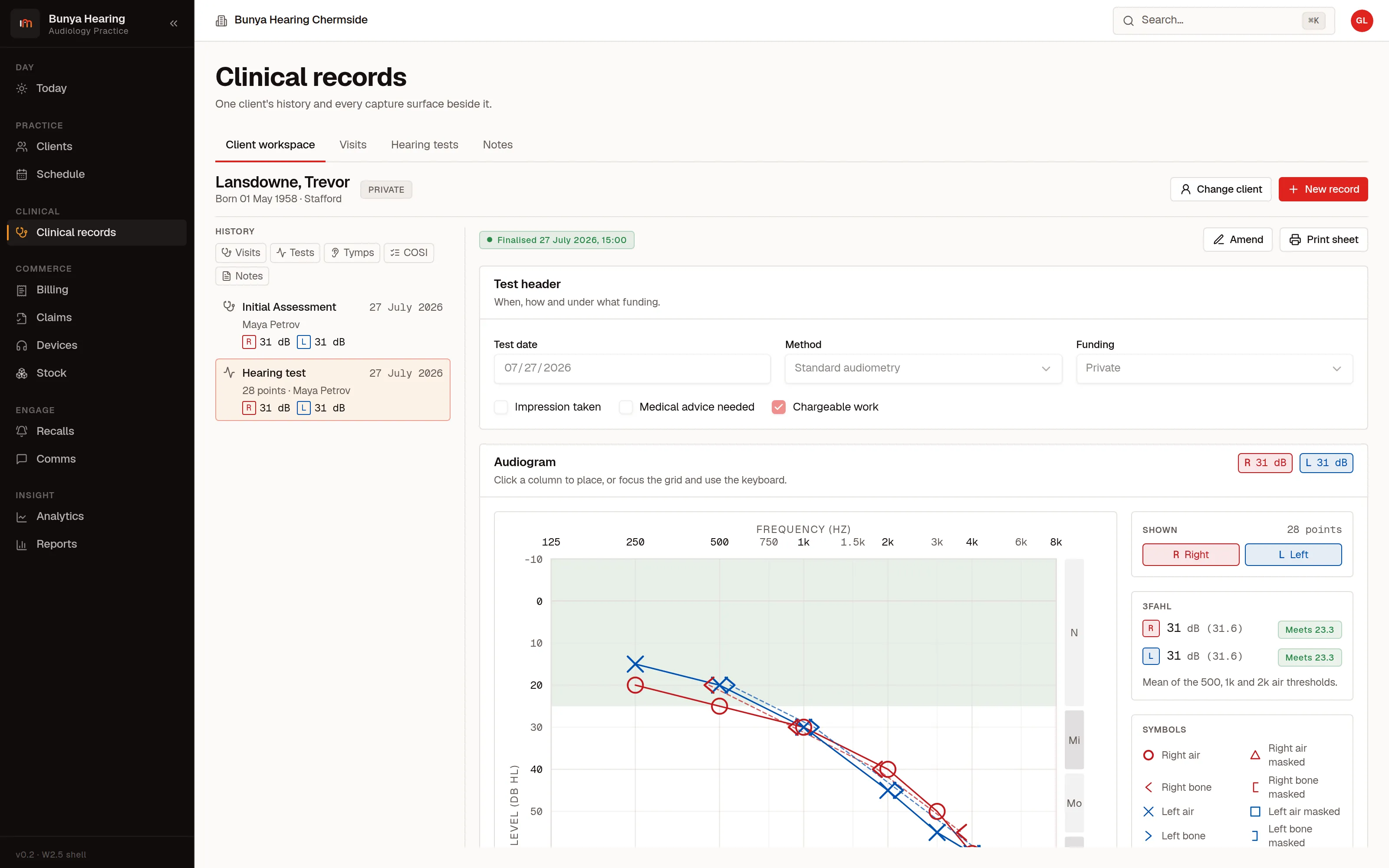 A hearing test open in the clinical workspace: the client's record history on the left, the test header with date, method and funding, and the audiogram plotted with the standard symbol set for air, bone and masked thresholds. Beside the plot, the three-frequency average hearing level is computed for each ear and checked against the eligibility fence.